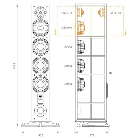 Triangle Magellan Quatuor