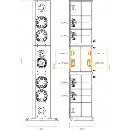 Enceintes home cinéma d'exception Triangle Magellan Grand Concert 5.0