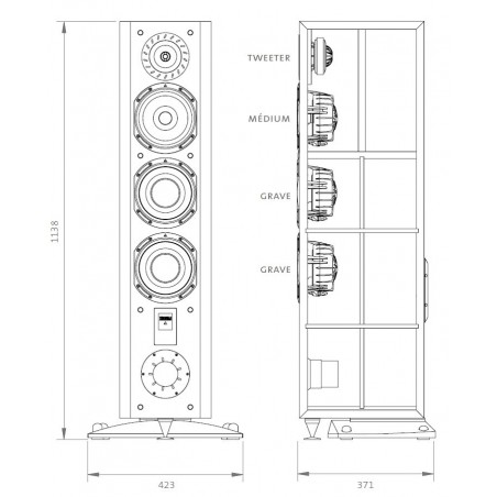 Enceintes home cinéma d'exception Triangle Magellan Grand Concert 5.0