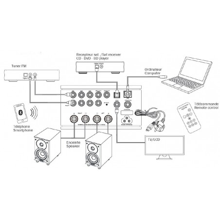 Amplificateur Hifi compact Micromega MyAMP