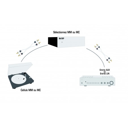 Real Cable Mini-LP50