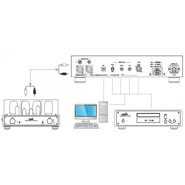 Line Magnetic LM-502CA