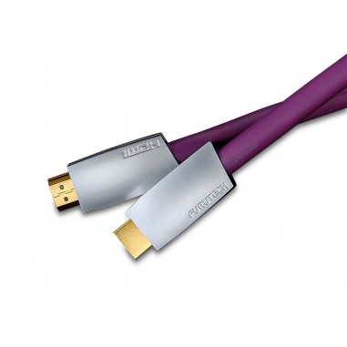 Furutech HDMI XV1.3