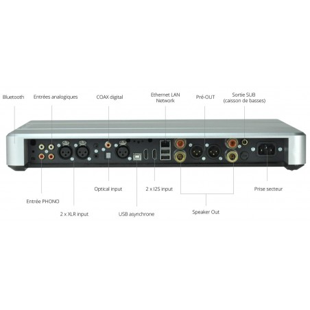 Micromega M-One 150 arrière