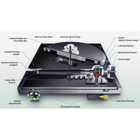 EAT C-Major — photo 6